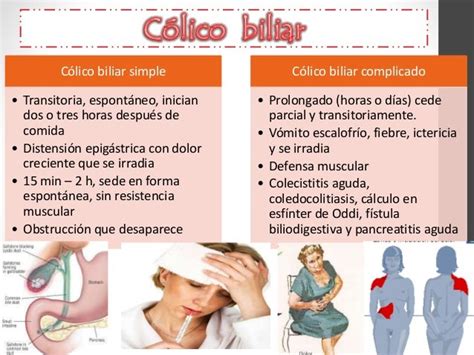 English translation of cólico